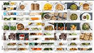 Image result for FODMAP Diet Meal Plan