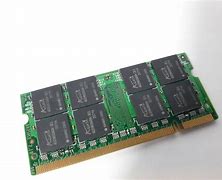 Image result for 1GB of Ram