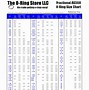 Image result for Us Ring Size Conversion Chart