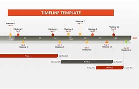 Image result for Create Timeline View of List