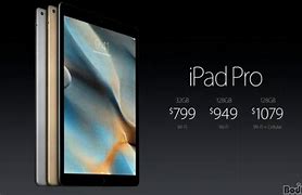 Image result for iPad with 4GB RAM 3rd Generation