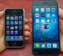 Image result for iPhone 1 Screen Size