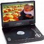 Image result for Sylvania Pink Portable DVD Player