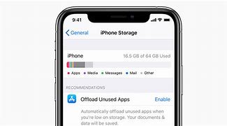 Image result for iPhone 5 Storage