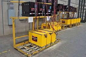 Image result for Fork Lift Battery Charger Cartoon