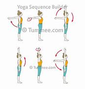 Image result for Arm Rotation Yoga