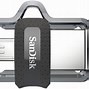 Image result for Micro USB Stick