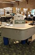 Image result for Allentown Library