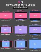 Image result for Screen Aspect Ratio Chart