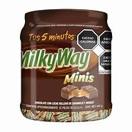 Image result for Milky Way Minis