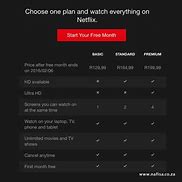 Image result for Netflix Payment Plans