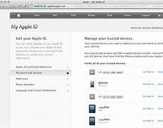 Image result for Apple ID Exaple