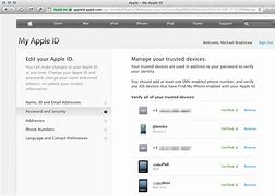 Image result for Someone's Apple ID and Password