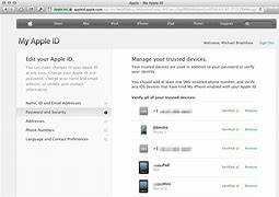 Image result for My Apple ID