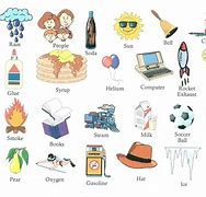 Image result for Solid Items Cartoon