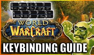 Image result for WoW KeyBindings