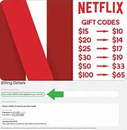 Image result for Netflix Activation Code