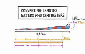 Image result for How Long Is 40 Meters