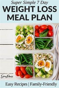 Image result for Losing Weight Meal Plans