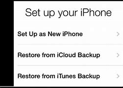 Image result for How to Get iPhone to Recovery Mode