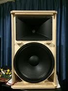 Image result for 15 Inch Speakers with Box