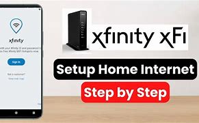 Image result for Xfinity WiFi Box Setup