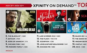 Image result for Xfinity Shows
