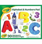 Image result for Number and Letter Pad