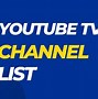 Image result for YouTube TV Channels Local Zip Code