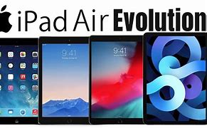 Image result for iPad Air Evolution