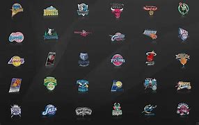 Image result for Newest NBA Team