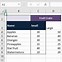 Image result for How to Copy Format From WPS Excel