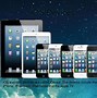 Image result for iPhone OS Tools