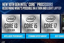 Image result for 10th Gen Processor