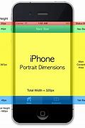 Image result for Dimensions of iPhone Programs