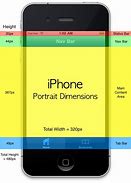 Image result for X iPhone Edge to Camera Dimension