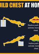 Image result for Chest Workout Chart