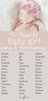 Image result for Beautiful Names for Girls