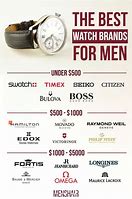 Image result for Men's Watches