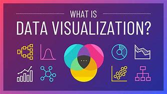 Image result for data visualizations