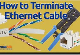 Image result for Ethernet Cable Termination