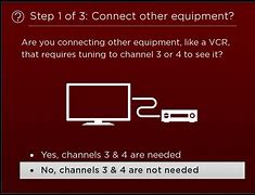 Image result for TCL TV Coaxial Input