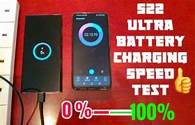 Image result for iPad Fully Charged