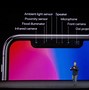 Image result for iPhone 8 Camera Specs