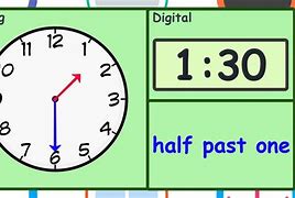 Image result for 1:17 Clock