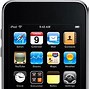 Image result for iPod Touch Types