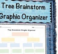 Image result for Brainstorming Graphic Organizer Example