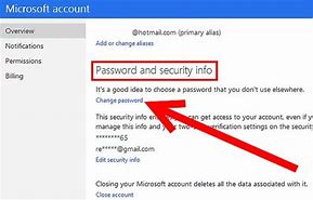 Image result for How to Change MSN Password