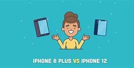 Image result for iPhone 8 Plus vs iPhone 12 Camera