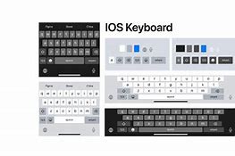 Image result for iPhone Keyboard Prototype